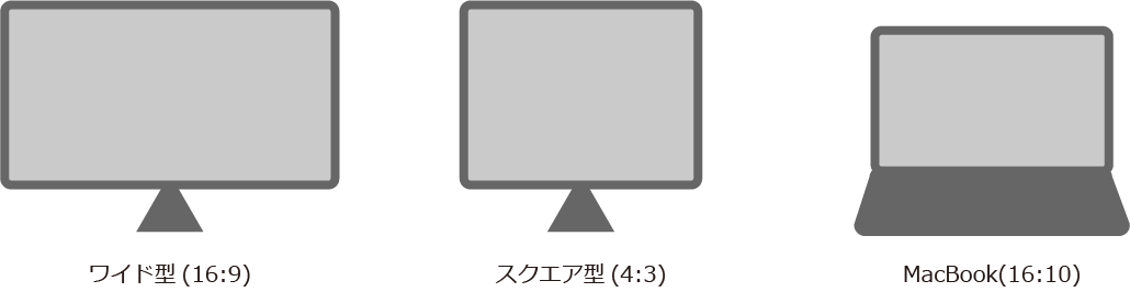 Dtpデザイナーがwebデザインで忘れがちな8つのポイント 株式会社ハタフル