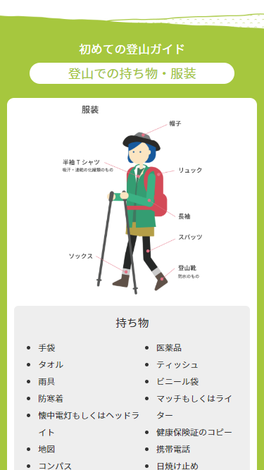 スマートフォン Webデザイン