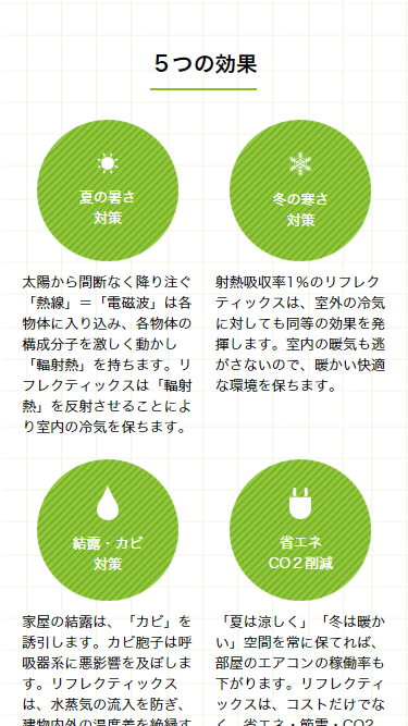 スマートフォン Webデザイン