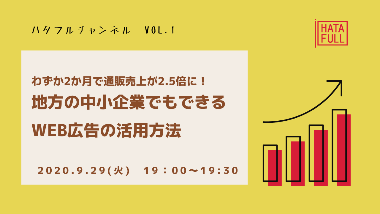 地方の中小企業が2ヶ月で売り上げを2.5倍以上に伸ばせた理由の画像